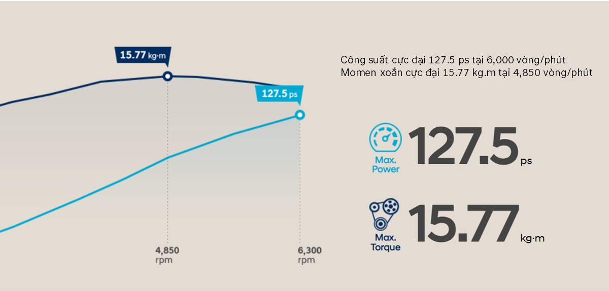 Hyundai Tuyên Quang Việt Nam